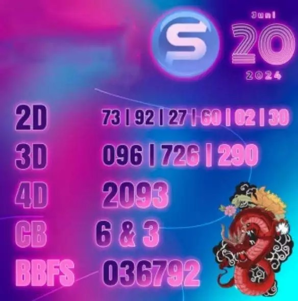 SYAIR SGP VIP